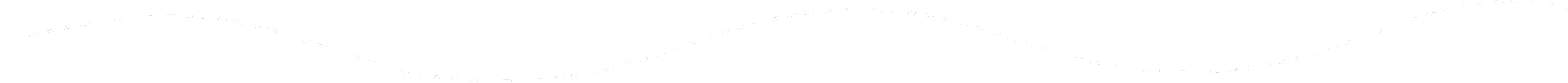 点線