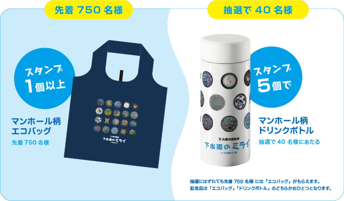 オリジナルグッズ手ぬぐい＆ドリンクボトル